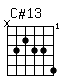 Accord guitare C#13 (x43446)