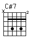 Accord guitare C#7 (x46464)