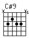 Accord guitare C#9 (x4344x)