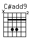 Accord guitare C#add9 (x46644)