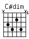 Accord guitare C#dim (x4535x)
