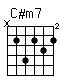 Accord guitare C#m7 (x46454)
