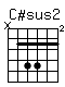 Accord guitare C#sus2 (x46644)