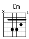 Accord guitare Cm (x35543)