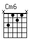 Accord guitare Cm6 (x3121x)