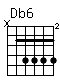 Accord guitare Db6 (x46666)