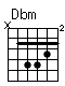 Accord guitare Dbm (x46654)