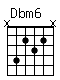 Accord guitare Dbm6 (x4232x)