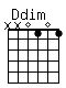 Accord guitare Ddim (xx0101)