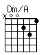 Accord guitare Dm/A (x00231)