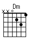 Accord guitare Dm (xx0231)
