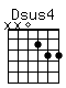 Accord guitare Dsus4 (xx0233)