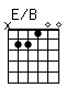 Accord guitare E/B (x22100)