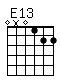 Accord guitare E13 (0x0122)
