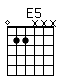 Accord guitare E5 (022xxx)