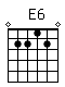 Accord guitare E6 (022120)