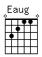 Accord guitare Eaug (032110)
