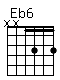 Accord guitare Eb6 (xx1313)