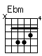 Accord guitare Ebm (x68876)