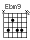 Accord guitare Ebm9 (x6466x)