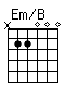 Accord guitare Em/B (x22000)
