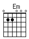 Accord guitare Em (022000)