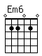 Accord guitare Em6 (022020)