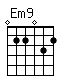 Accord guitare Em9 (022032)