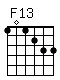 Accord guitare F13 (101233)