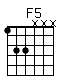 Accord guitare F5 (133xxx)