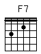 Accord guitare F7 (131211)