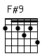 Accord guitare F#9 (212324)