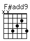 Accord guitare F#add9 (xx4324)