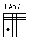 Accord guitare F#m7 (242222)