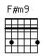 Accord guitare F#m9 (242224)