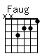 Accord guitare Faug (xx3221)