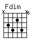 Accord guitare Fdim (x8979x)