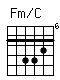 Accord guitare Fm/C (88101098)