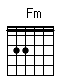 Accord guitare Fm (133111)