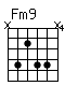 Accord guitare Fm9 (x8688x)