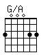 Accord guitare G/A (300033)