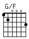 Accord guitare G/F (120003)