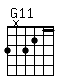 Accord guitare G11 (3x3211)