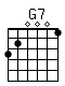 Accord guitare G7 (320001)