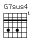 Accord guitare G7sus4 (353533)