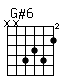 Accord guitare G#6 (xx6564)