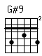 Accord guitare G#9 (464546)