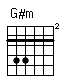 Accord guitare G#m (466444)