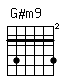 Accord guitare G#m9 (464446)