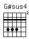 Accord guitare G#sus4 (466644)